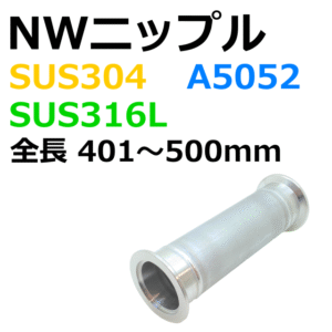 NND